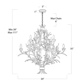 Fernith Chandelier