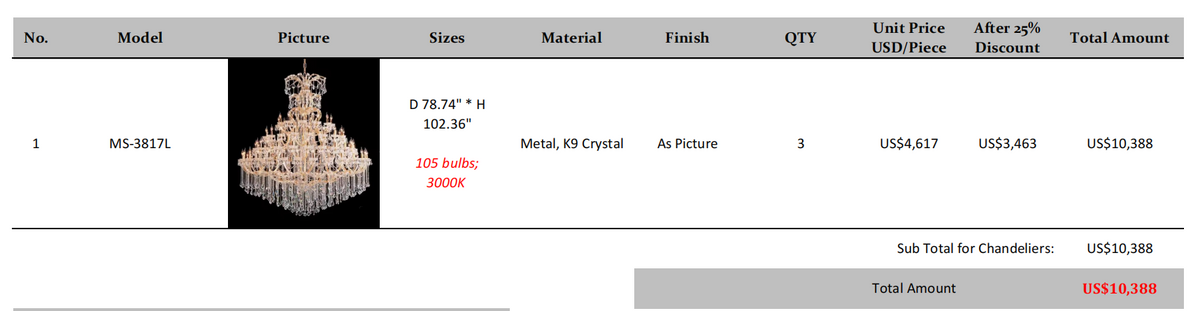 3 Pieces Extra Large Crystal Chandelier for Preeti