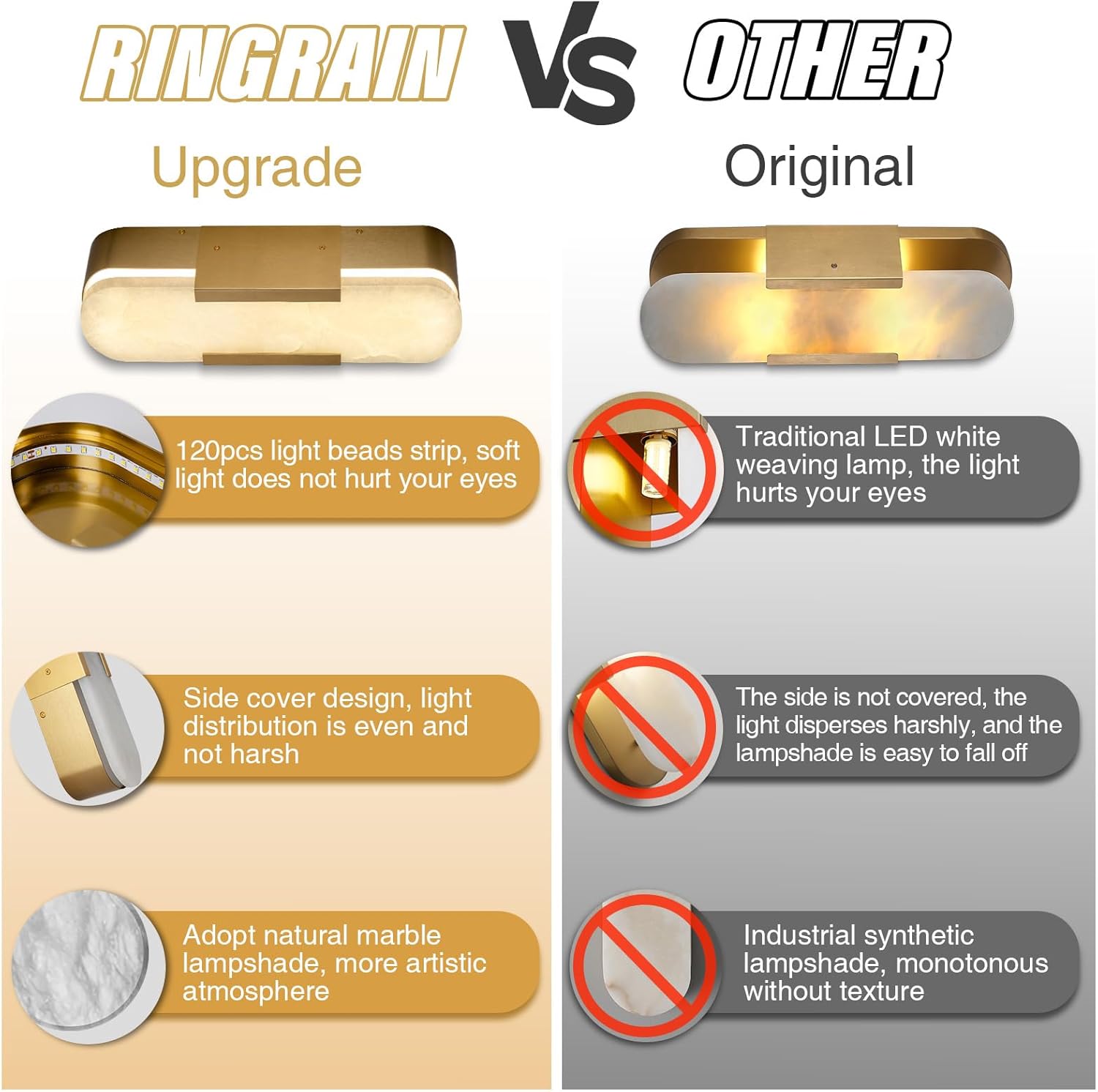 Alabaster Brass Wall Sconce Set of Two, 13.8‑inch