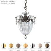 Bagate 1-Light Mini Pendant