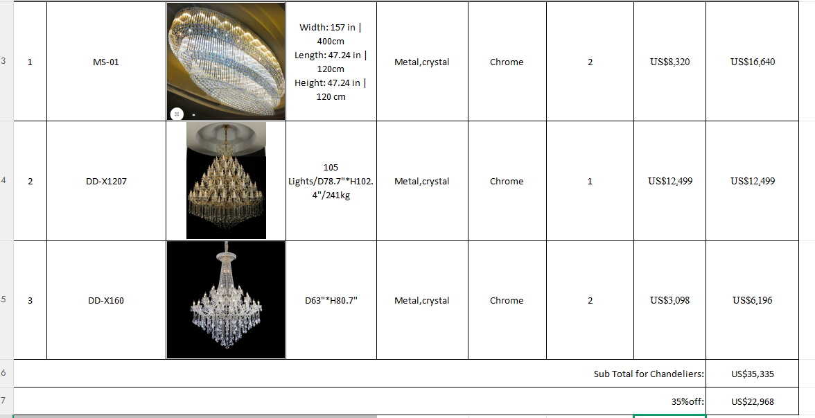 Extra Large Crystal Chandelier