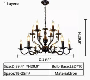 Vintage Country Style Multi-layer Iron Electronic Candle Chandelier for Study / Living Room / Cafe
