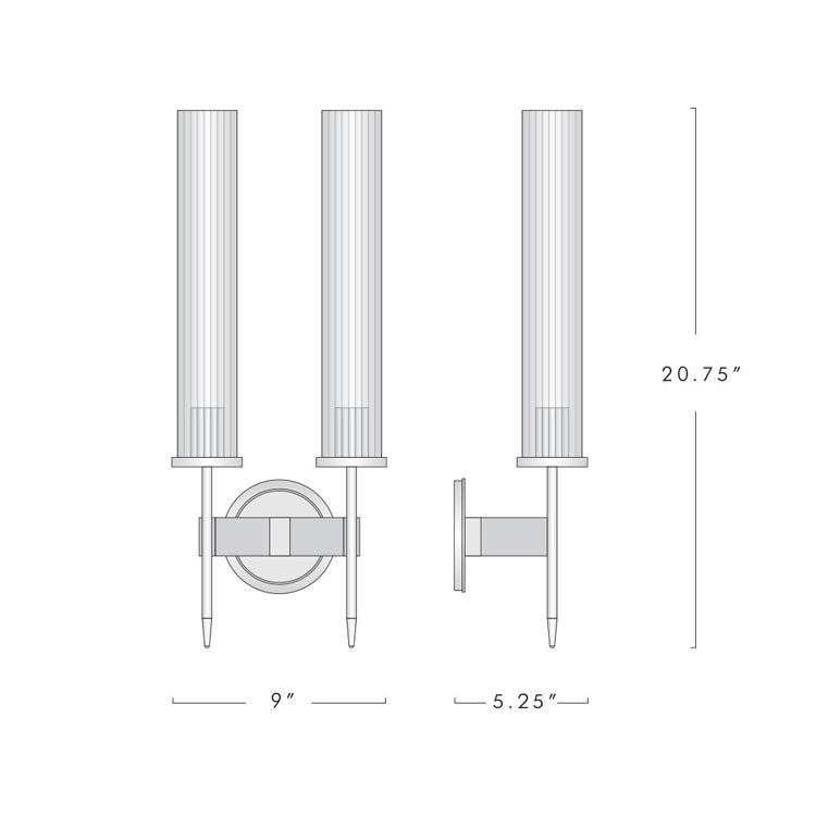 Industrial Double Candle Wall Sconce